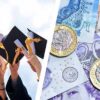 scholarships bursaries funding for university