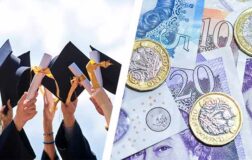 scholarships bursaries funding for university