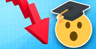 Down-pointing arrow and shocked emoji with graduation cap